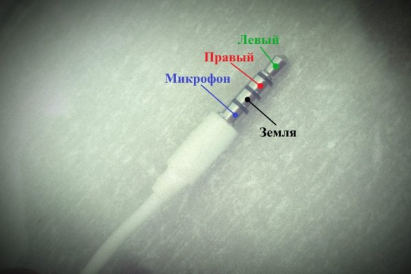 Кракен сайт биз