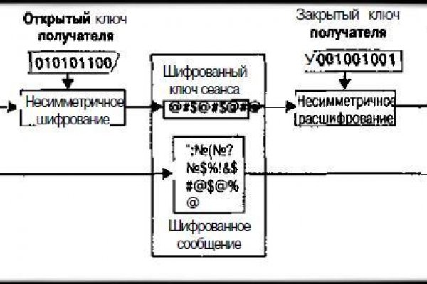 Vk8 at кракен рабочий