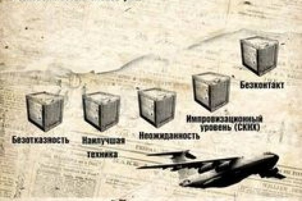 Кракен маркетплейс kr2connect co