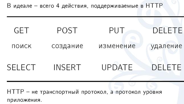 Kraken 12 at сайт